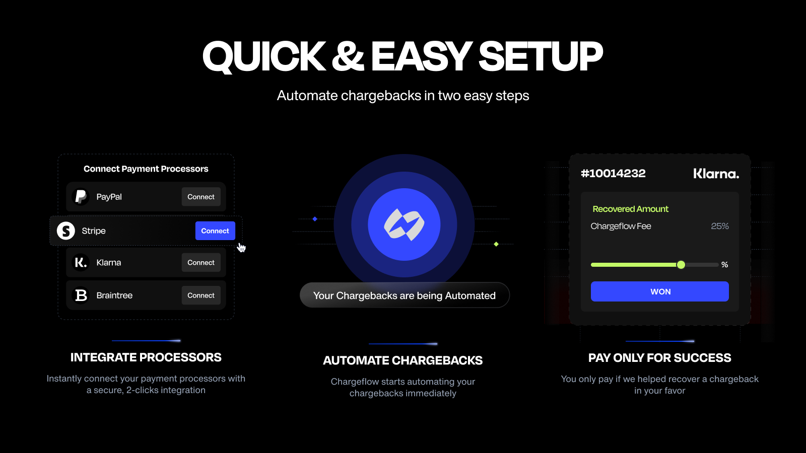 Chargeflow screenshot and logo